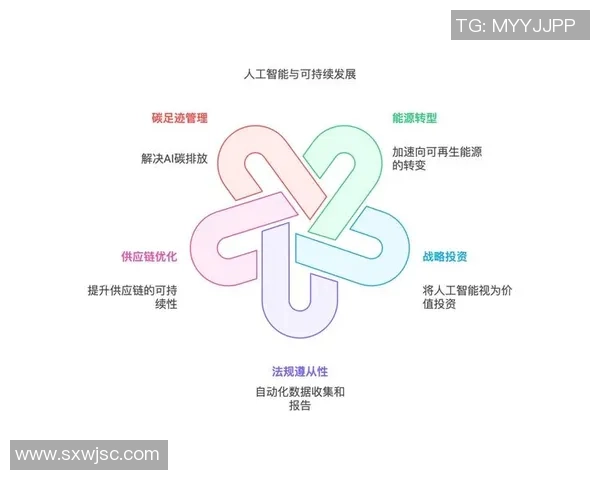 北京滑板队心理素质的变革与挑战探讨