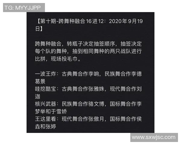 南京街舞队与武汉街舞队赛后复盘分析个人能力的对比与启示 南京街舞队与武汉街舞队赛后复盘分析个人能力的对比与启示