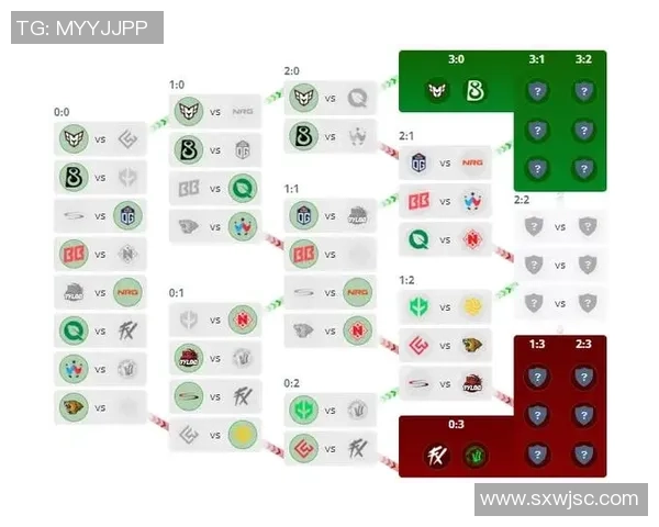 最新CSGO个人能力排行榜揭晓JDG战队选手表现卓越引领潮流 最新CSGO个人能力排行榜揭晓JDG战队选手表现卓越引领潮流