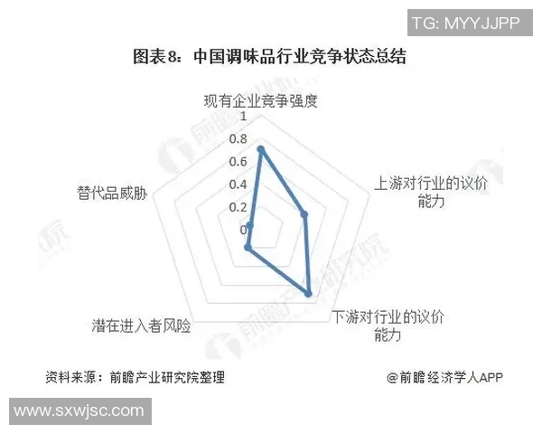 独家评测LNG行业中个人能力的深度对比与分析
