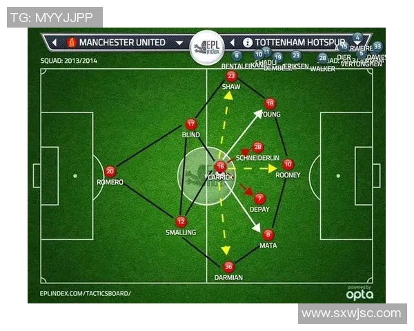 西安足球队反击战术解析与实战应用探讨 西安足球队反击战术解析与实战应用探讨