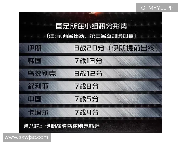 国足与叙利亚的精彩对决比赛时间及相关信息解析 国足与叙利亚的精彩对决比赛时间及相关信息解析